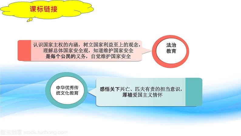 最新中考道法一轮大单元复习精讲  专题12：维护国家利益（复习课件+背诵清单+跟踪训练） （全国通用）05