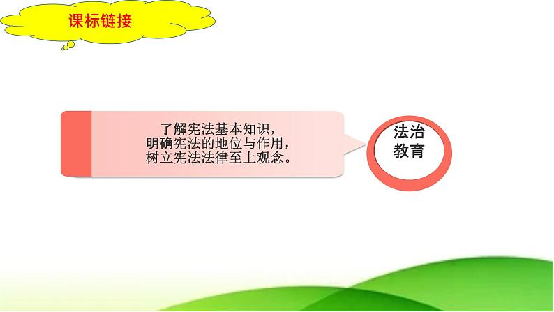 2023年中考道法一轮大单元复习精讲  专题13：坚持宪法至上（复习课件） （全国通用）第5页