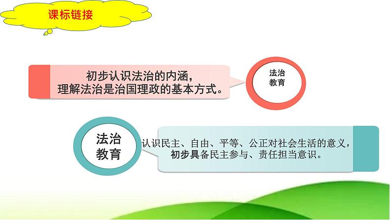 最新中考道法一轮大单元复习精讲  专题16：崇尚法治精神（复习课件+背诵清单+跟踪训练） （全国通用）05