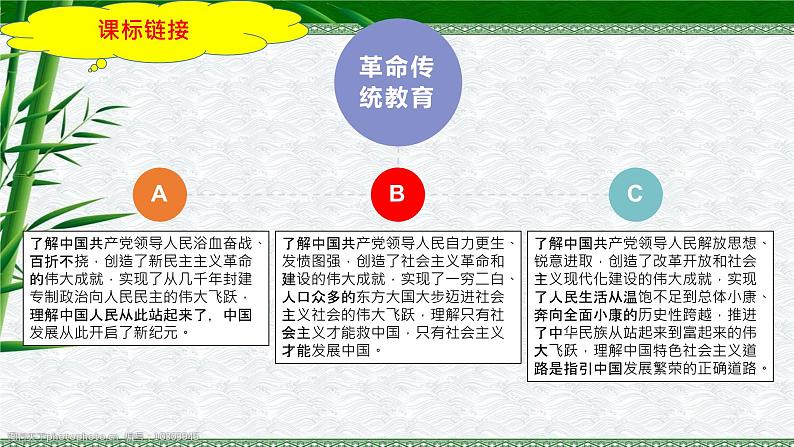 2023年中考道法一轮大单元复习精讲  专题17：富强与创新（复习课件） （全国通用）第5页