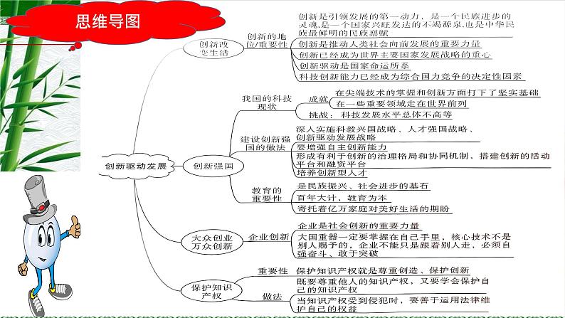 2023年中考道法一轮大单元复习精讲  专题17：富强与创新（复习课件） （全国通用）第7页