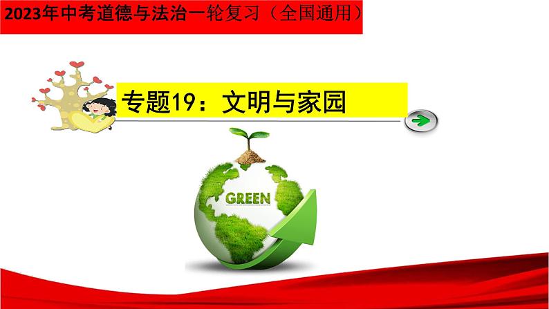 2023年中考道法一轮大单元复习精讲  专题19：文明与家园（复习课件） （全国通用）第3页