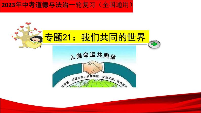 最新中考道法一轮大单元复习精讲  专题21：我们共同的世界（复习课件+背诵清单+跟踪训练） （全国通用）03