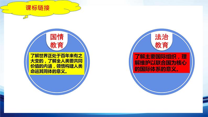 最新中考道法一轮大单元复习精讲  专题21：我们共同的世界（复习课件+背诵清单+跟踪训练） （全国通用）05