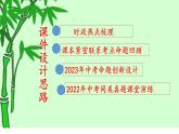 【讲通练透】最新中考道法复习PPT+配套练习  专题05 发展全过程人民民主，保障人民当家作主地位