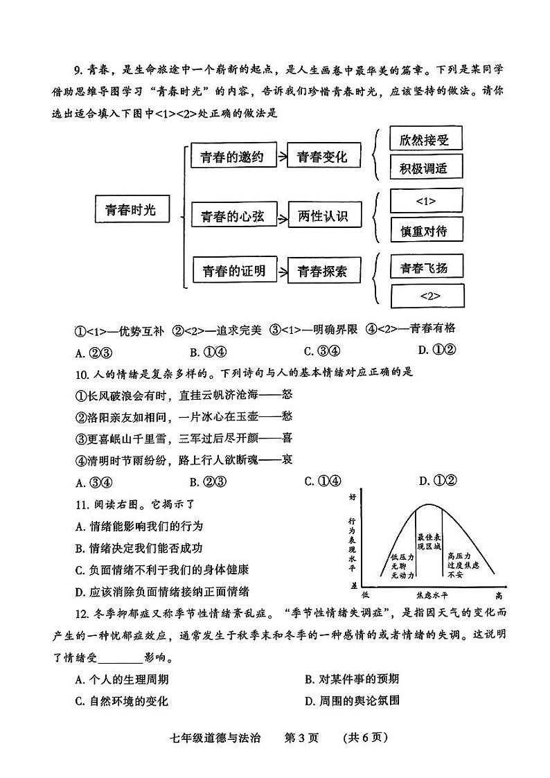 河南省濮阳市2023-2024学年七年级下学期4月期中道德与法治试题03