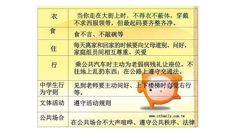 9.2+法律保障生活+课件-+2023-2024学年统编版道德与法治七年级下册 (1)第5页