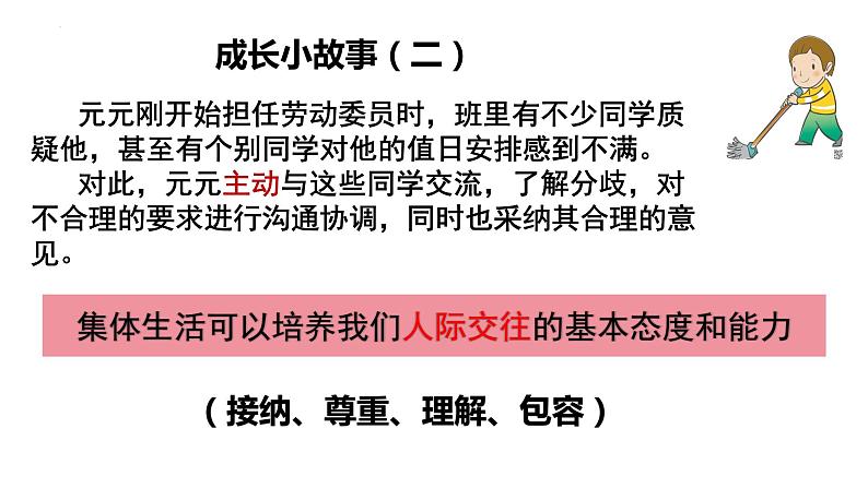 6.2+集体生活成就我+课件-2023-2024学年统编版道德与法治七年级下册 (1)第5页