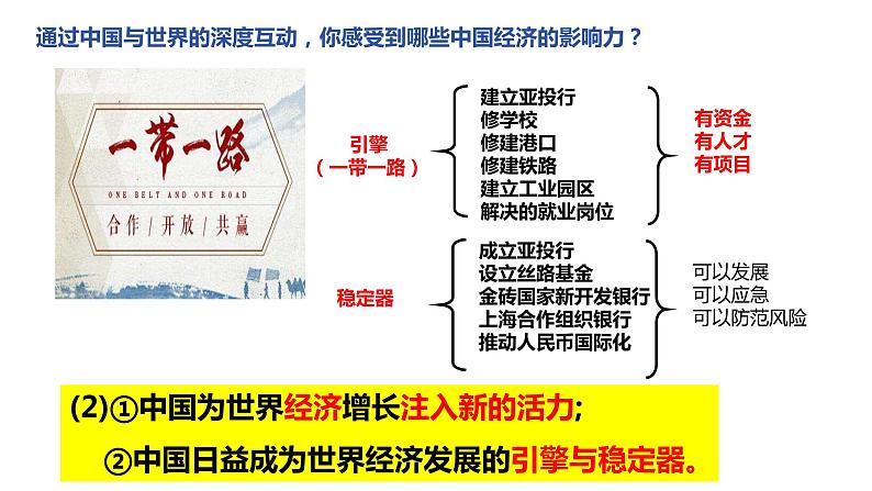 3.2+与世界深度互动++课件-2023-2024学年统编版道德与法治九年级下册 (1)第8页