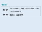 6.3+国家行政机关+课件-+2023-2024学年统编版道德与法治八年级下册