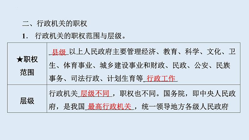 6.3+国家行政机关+课件-+2023-2024学年统编版道德与法治八年级下册第7页