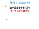 10.1+法律为我们护航+课件-2023-2024学年统编版七年级道德与法治下册