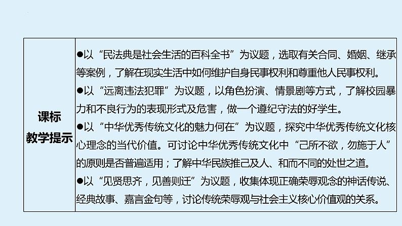 八年级上册 第二单元  遵守社会规则 课件 -2024年中考道德与法治一轮复习第4页