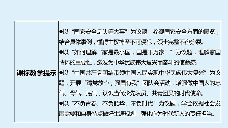 八年级上册 第四单元 维护国家利益 复习课件 -2024年中考道德与法治一轮复习04