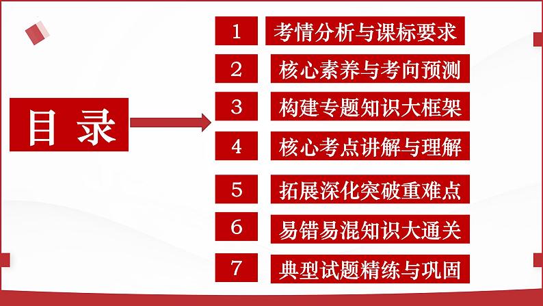 八年级上册第一单元  走进社会生活  复习课件 2024年中考道德与法治一轮复习02