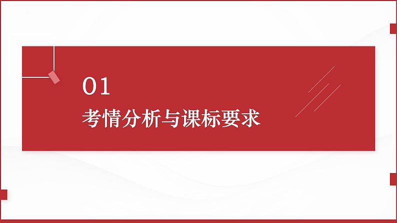 八年级上册第一单元  走进社会生活  复习课件 2024年中考道德与法治一轮复习03