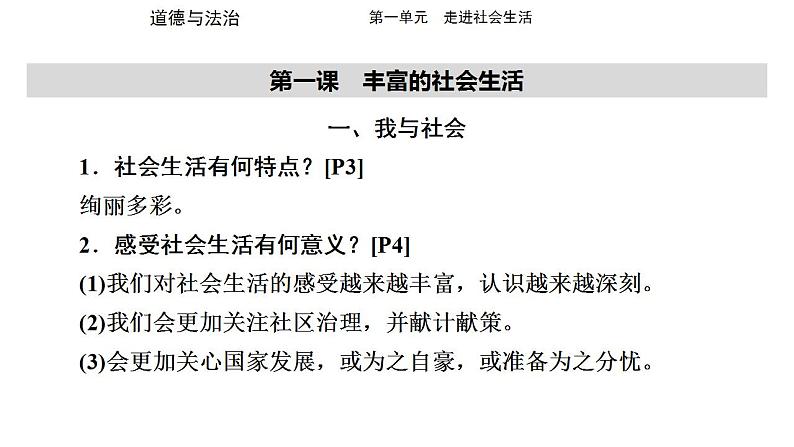 八年级上册第一单元 走进社会生活 复习课件 -2024年中考道德与法治一轮复习02