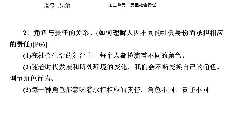 八年级上册第三单元 勇担社会责任 复习课件 -2024年中考道德与法治一轮复习第3页