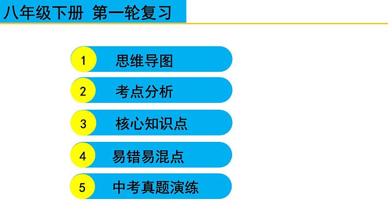 八年级下册第三单元 人民当家作主 复习课件 -2024年中考道德与法治一轮复习02