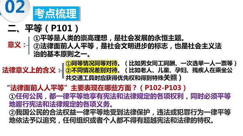 八年级下册第四单元 崇尚法治精神 复习课件 -2024年中考道德与法治一轮复习04