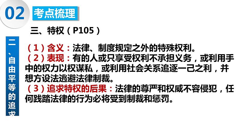 八年级下册第四单元 崇尚法治精神 复习课件 -2024年中考道德与法治一轮复习06