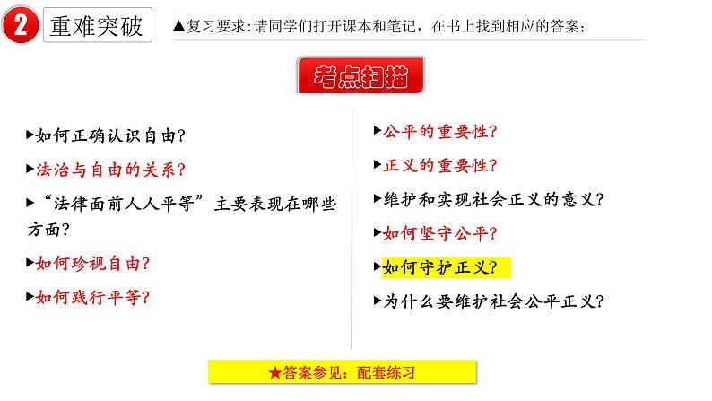 八年级下册第四单元崇尚法治精神复习课件 -2024年中考道德与法治一轮复习06