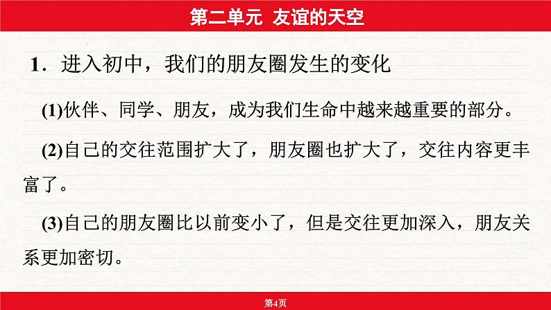 安徽省2024年中考道德与法治一轮复习课件：第二单元  友谊的天空第4页