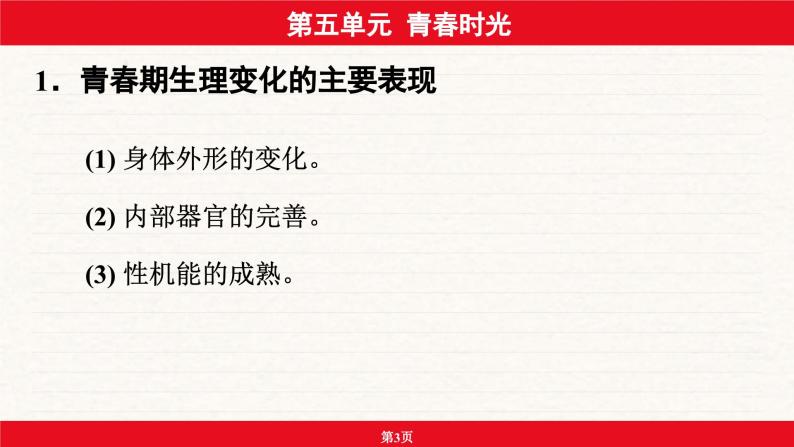 安徽省2024年中考道德与法治一轮复习课件：第五单元  青春时光03