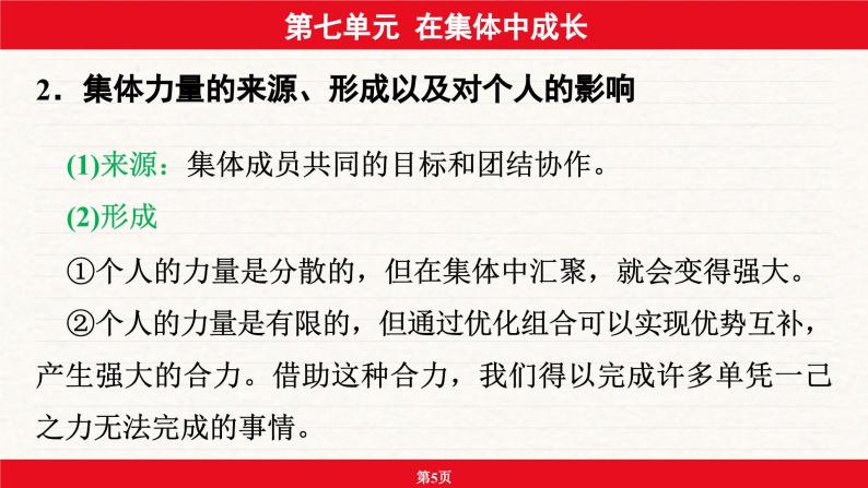 安徽省2024年中考道德与法治一轮复习课件：第七单元  在集体中成长05