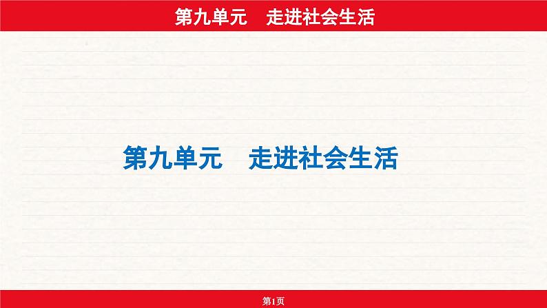 安徽省2024年中考道德与法治一轮复习课件：第九单元  走进社会生活第1页