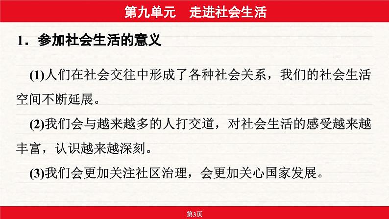 安徽省2024年中考道德与法治一轮复习课件：第九单元  走进社会生活第3页