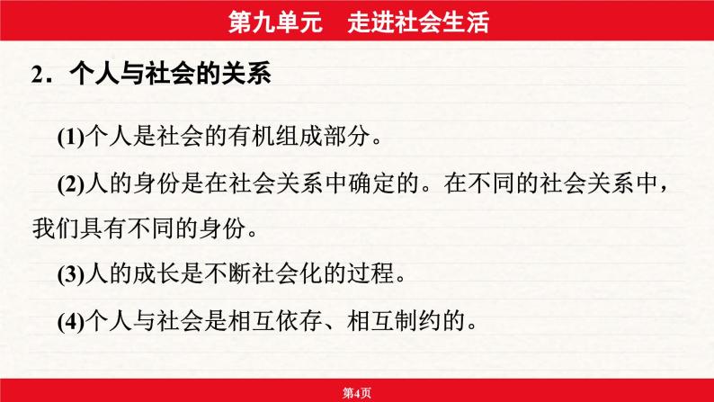 安徽省2024年中考道德与法治一轮复习课件：第九单元  走进社会生活04