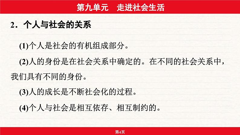 安徽省2024年中考道德与法治一轮复习课件：第九单元  走进社会生活第4页