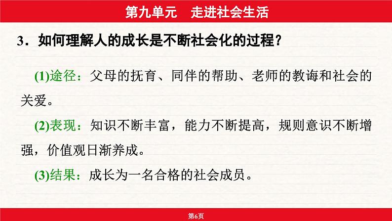 安徽省2024年中考道德与法治一轮复习课件：第九单元  走进社会生活第6页