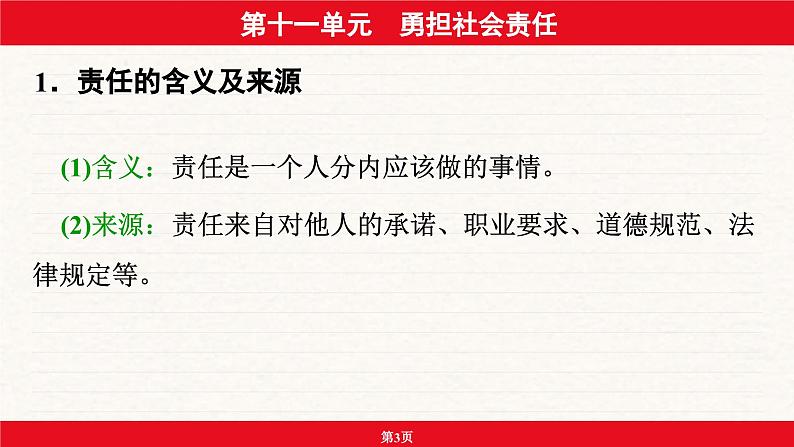 安徽省2024年中考道德与法治一轮复习课件：第十一单元  勇担社会责任第3页