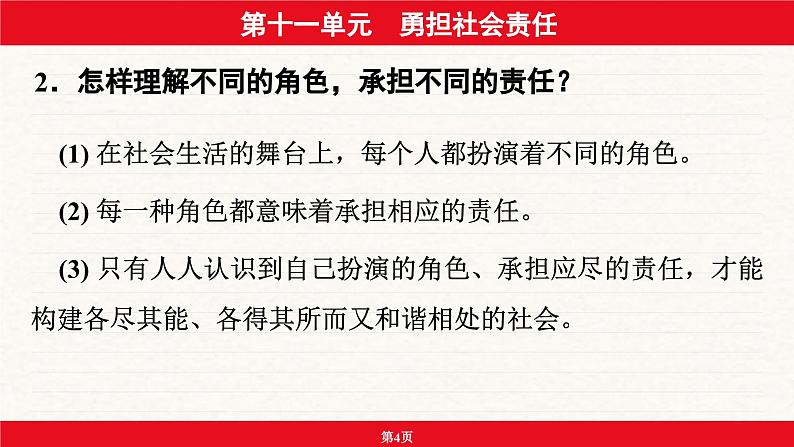 安徽省2024年中考道德与法治一轮复习课件：第十一单元  勇担社会责任第4页