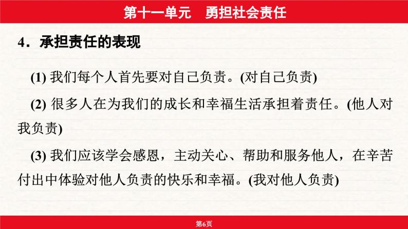 安徽省2024年中考道德与法治一轮复习课件：第十一单元  勇担社会责任06