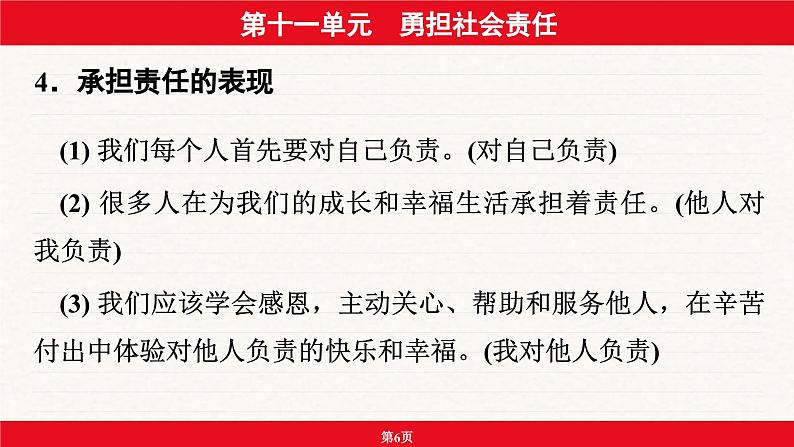 安徽省2024年中考道德与法治一轮复习课件：第十一单元  勇担社会责任第6页