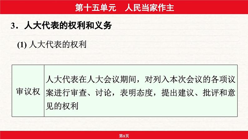 安徽省2024年中考道德与法治一轮复习课件：第十五单元  人民当家作主第8页