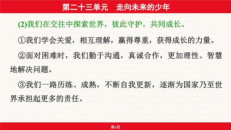 安徽省2024年中考道德与法治一轮复习课件：第二十三单元  走向未来的少年04