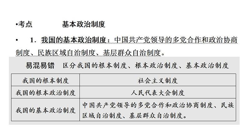 2024年中考一轮道德与法治复习课件 人民当家作主第7页