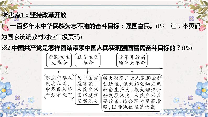 2024年中考一轮道德与法治复习课件富强与创新第8页