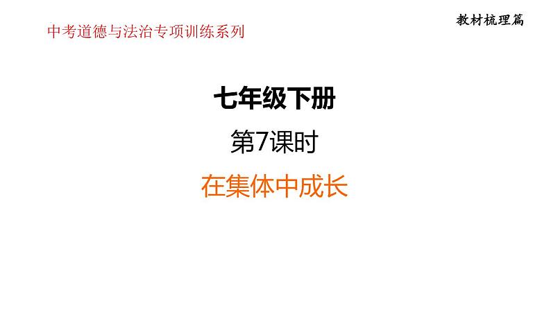 2024年中考一轮道德与法治复习：在集体中成长  课件第1页