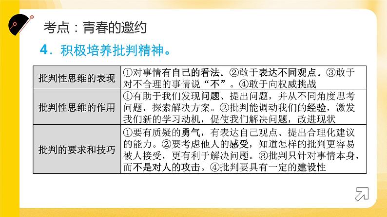 2024年中考道德与法治一轮复习课件  调控情绪  青春飞扬 课件第7页