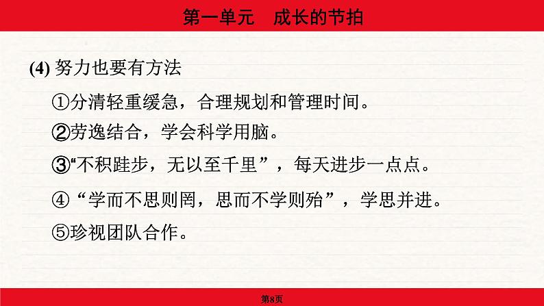 2024年中考道德与法治一轮复习课件：  成长的节拍08