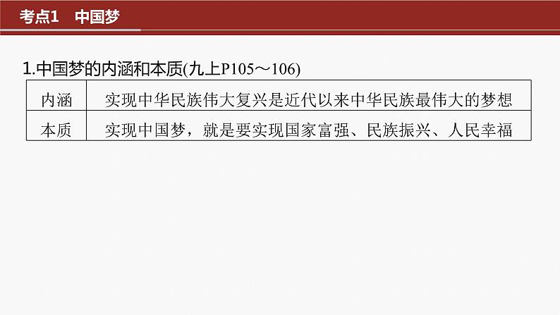 2024年中考道德与法治一轮复习课件：共圆中国梦　建设和谐中国第7页