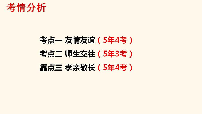 2024年中考道德与法治一轮复习课件：同侪携手  尊师孝亲  课件第2页