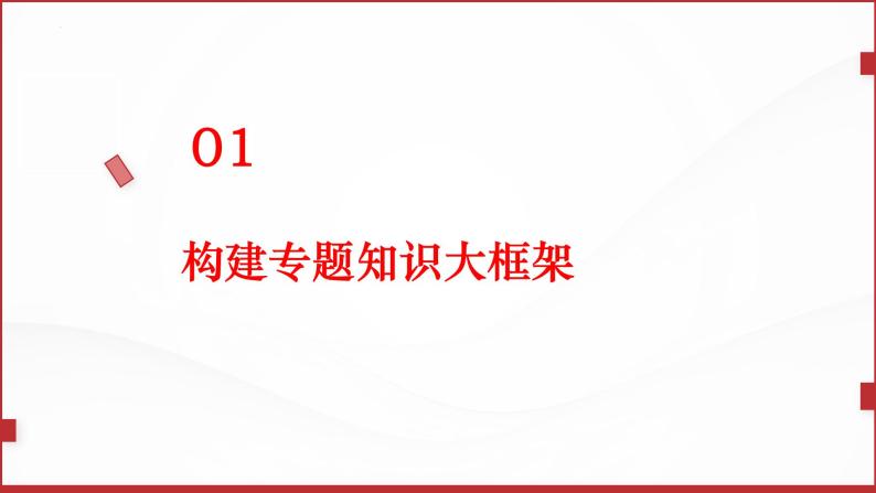 2024年中考道德与法治一轮复习课件：团结统一  国家安全课件03