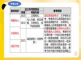 2024年中考道德与法治一轮复习课件：文明有礼  诚实守信 课件