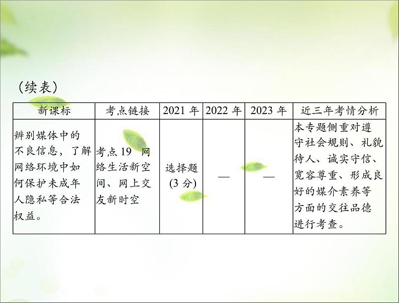 2024年中考道德与法治总复习课件 遵守社会规则 培养公共品德 课件第3页